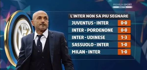 贝尔：金球奖不仅仅涉及场上的表现；和C罗从未有过争执（贝尔：金球奖标准不止场上表现，与C罗从未发生争执）